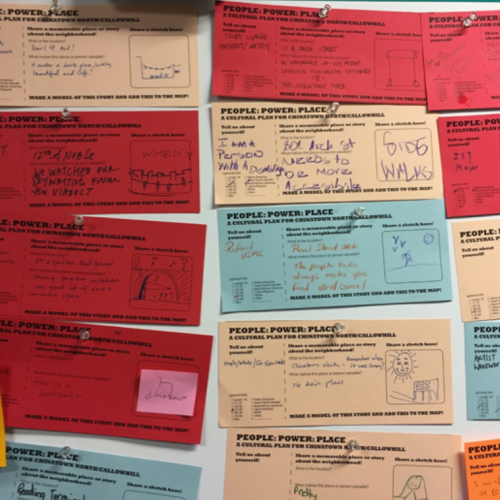 A series of index cards on a board