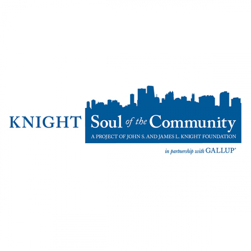 Cityscape logo with the text "Knight Soul of the Community"